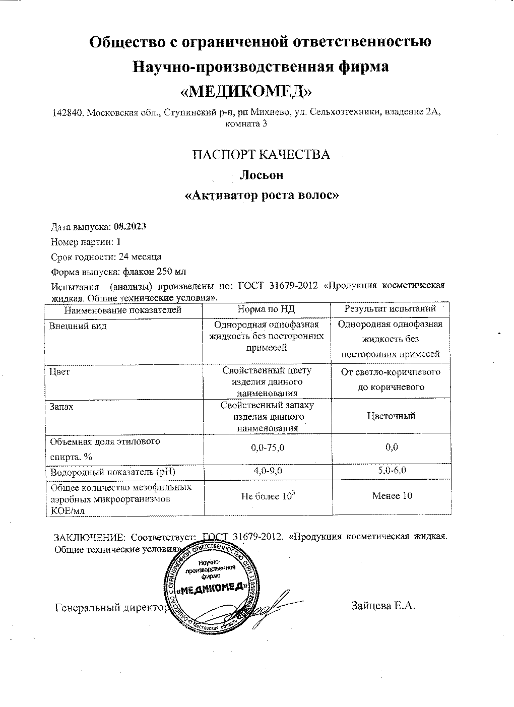 Паспорт №082023